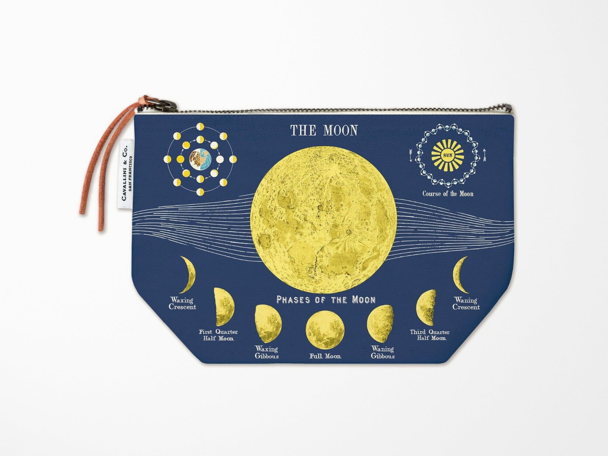 Cavallini Vintage Zipper Pouch - Moon Chart