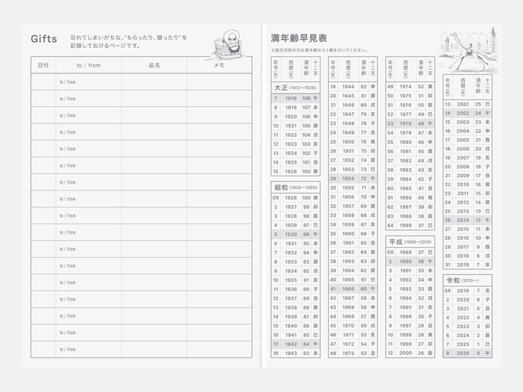 Coming in October! Hobonichi Techo 2026 Original Book A6 - ONE PIECE EDITION