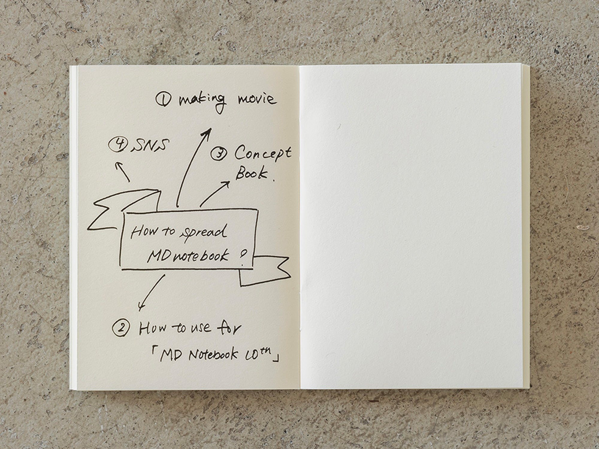 Midori MD Notebook Light A7 Blank Set of 3