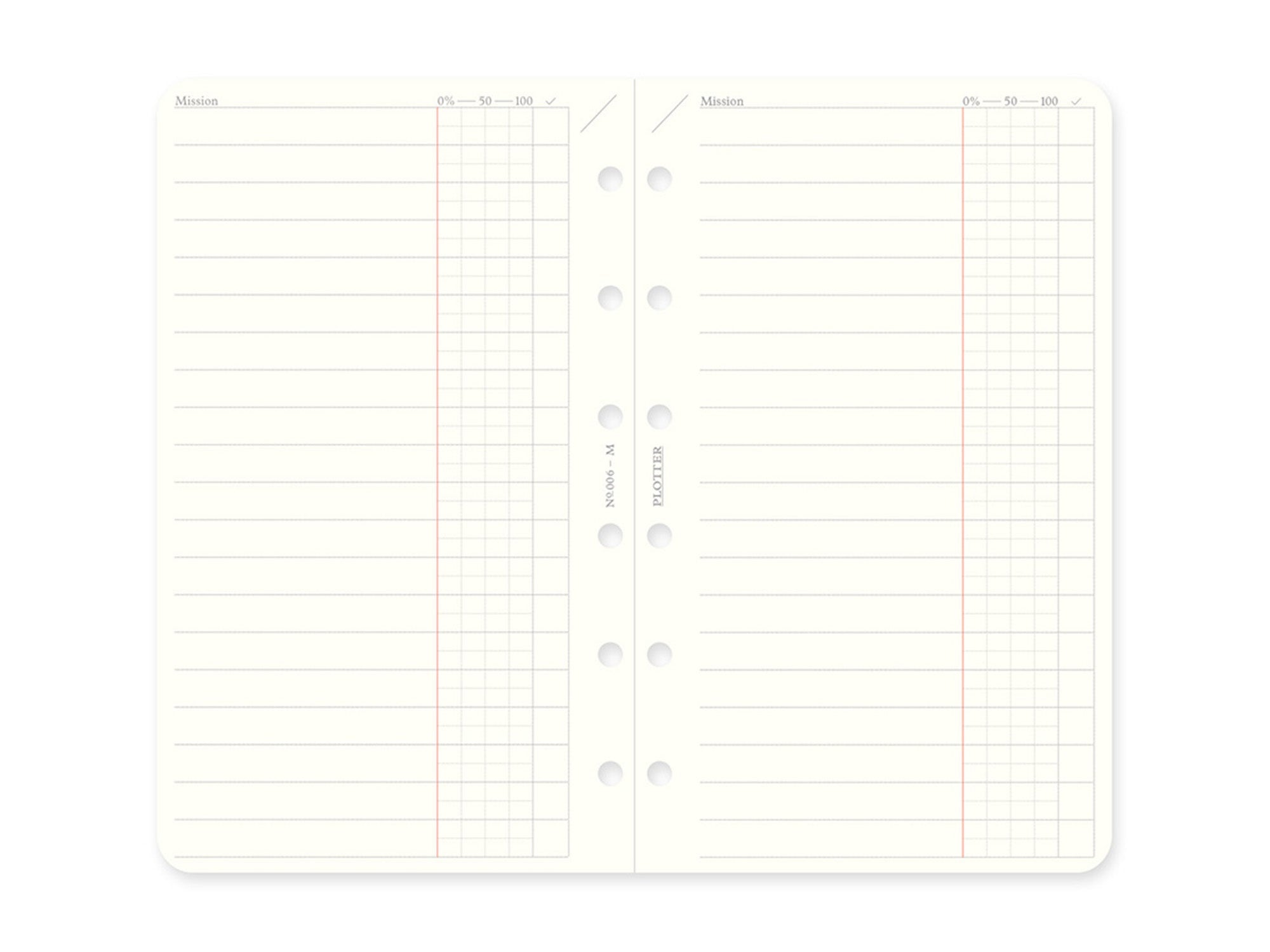 PLOTTER Refill Memo Pad To Do List - Mini Size
