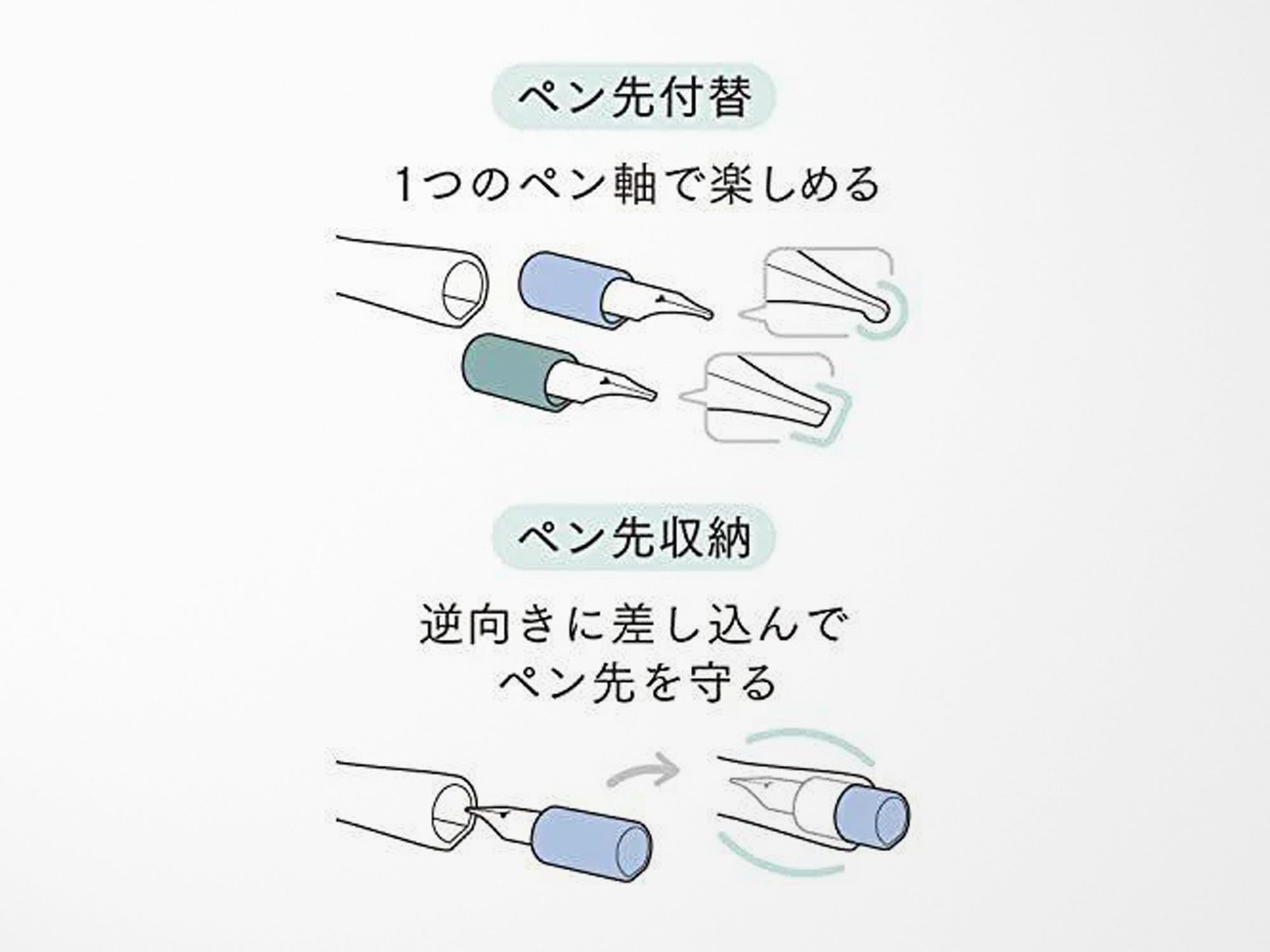 Sailor Hocoro Dip Pen - Fine