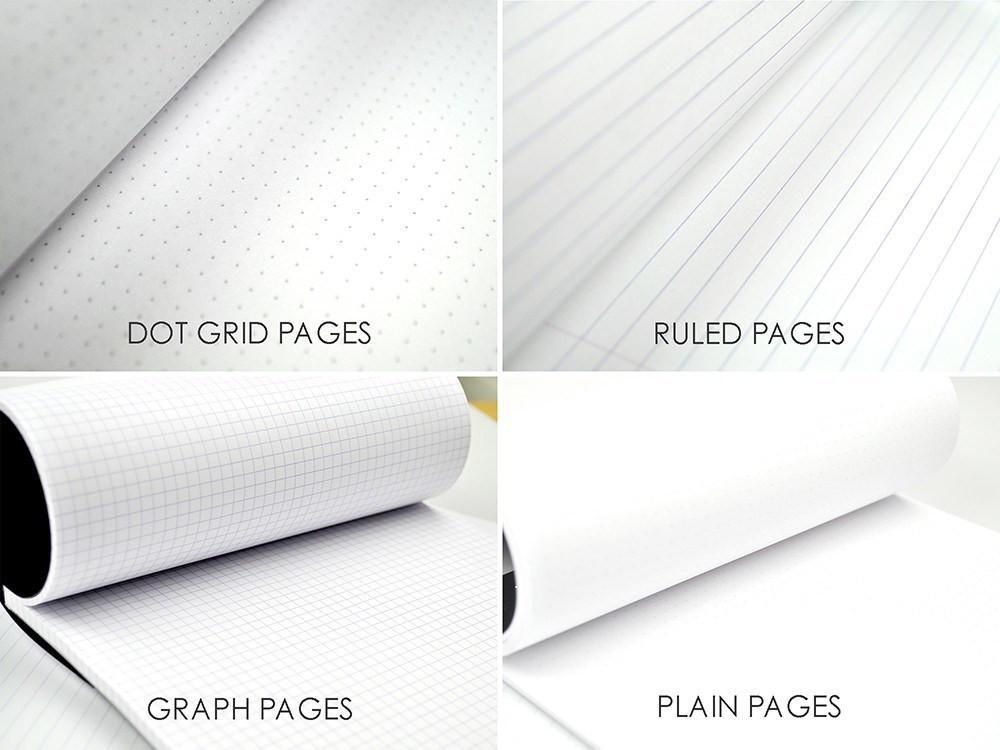 Rhodia Wirebound Pad A5