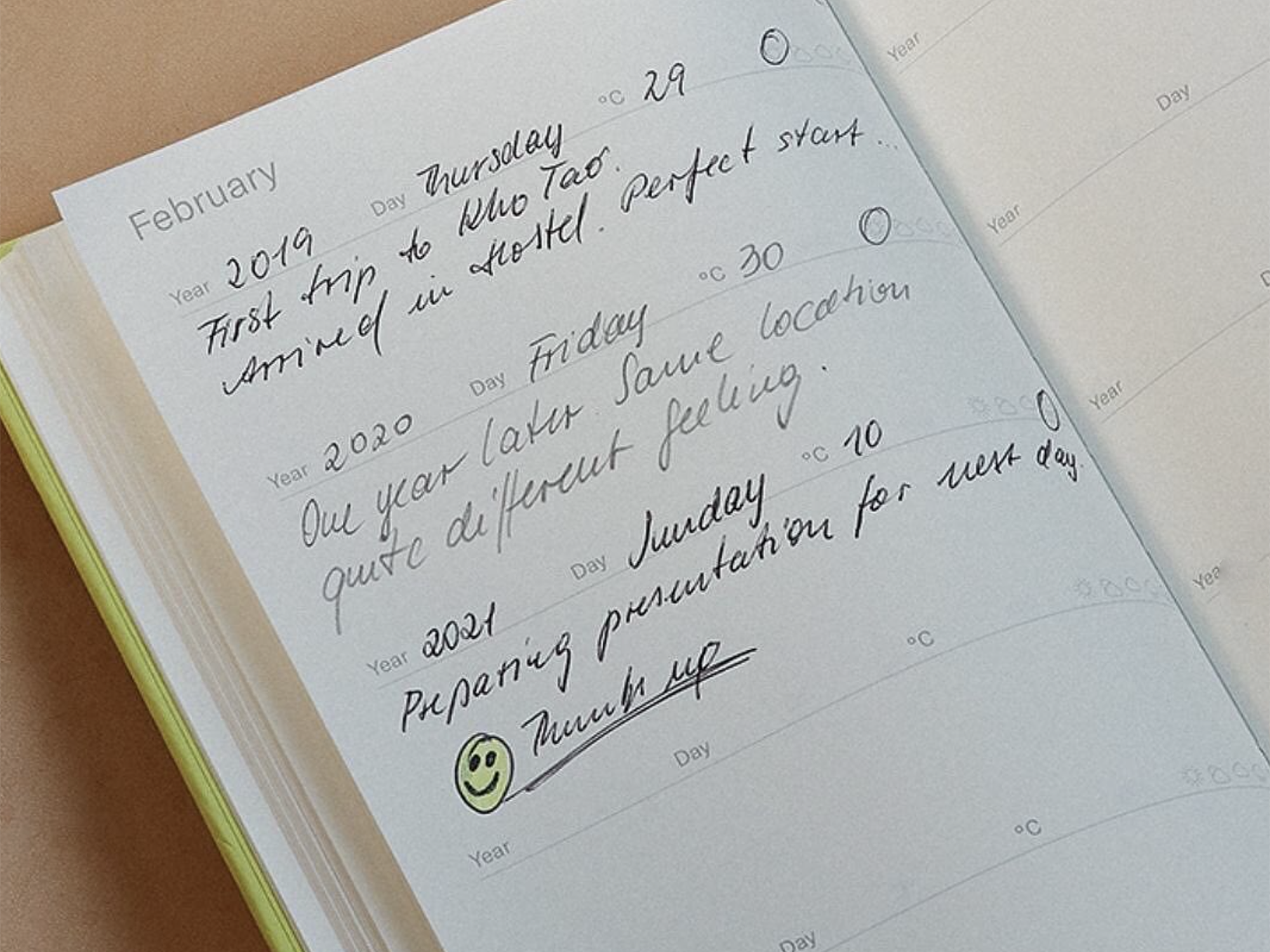 The Life In Your Years 5 Year Diary - Midnight
