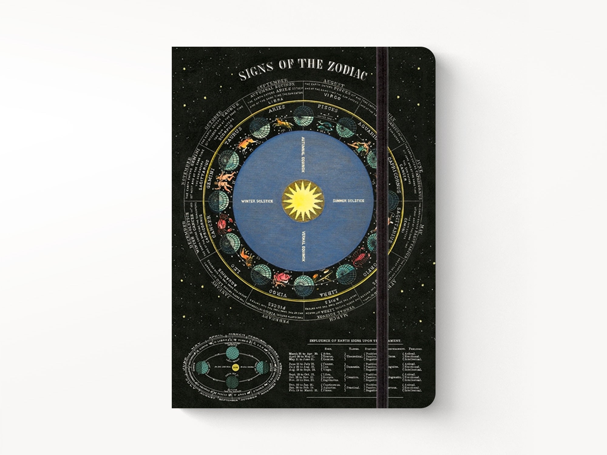 Cavallini Large Vintage Notebook - Zodiac